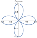 Trigonometric example — 90° square