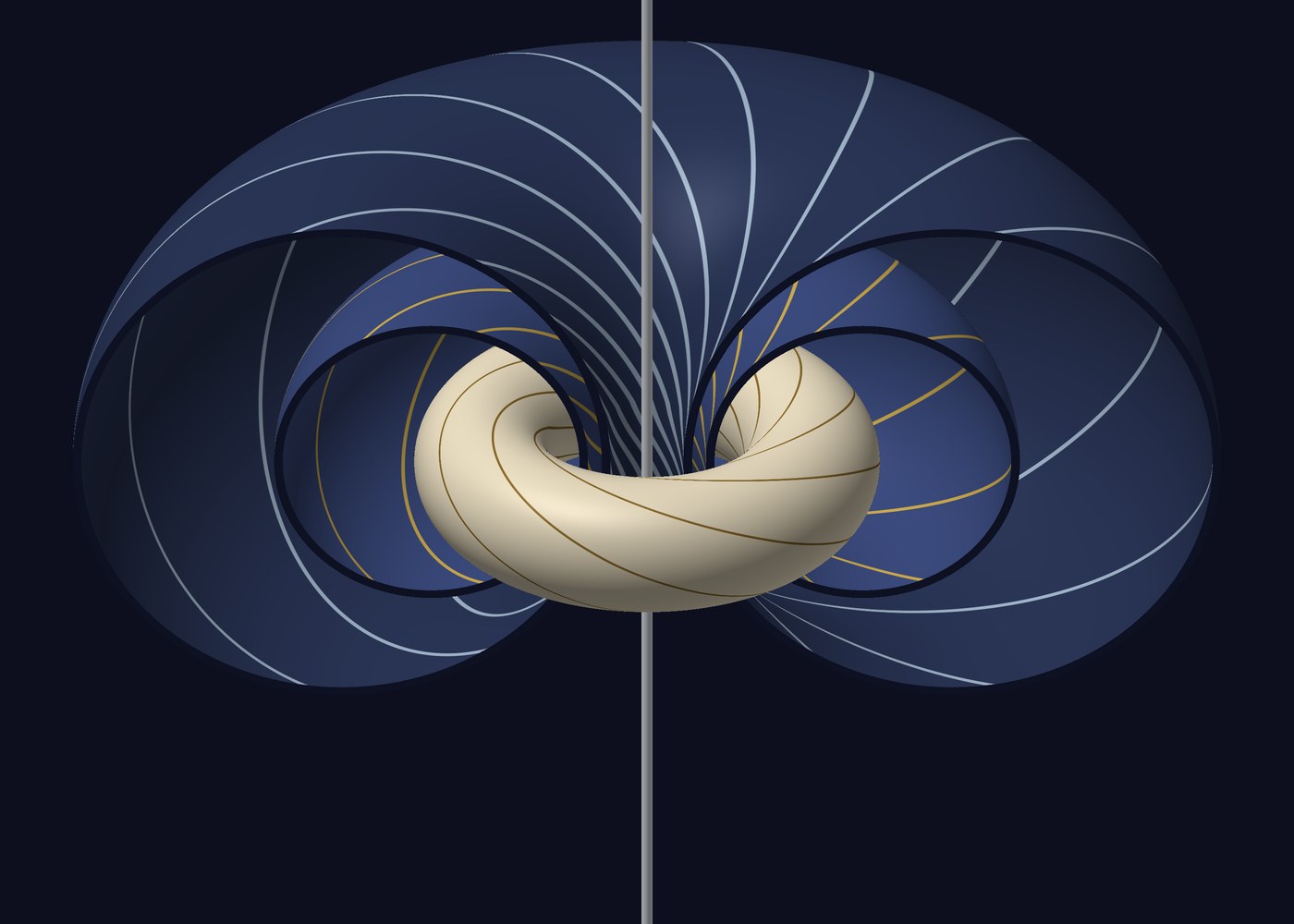 A computed rendering of three nested tori cut open by a vertical plane, the inner one whole and cream-coloured, the outer two blue and sliced to show the nesting, each striped with circles that wind around it; a thin rod runs vertically through the hole